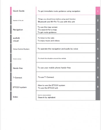 toyota alphard 2019 navigation manual